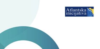Nova publikacija Atlantske inicijative – Pandemija COVID-19 i odgovor institucija i sigurnih kuća na nasilje u porodici: analiza i preporuke